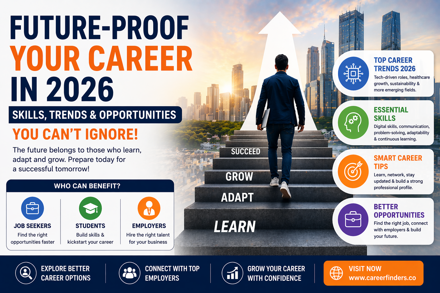 1776661136_future-proof-your-career-in-2026-skills-trends-and-opportunities-you-cant-ignore.png