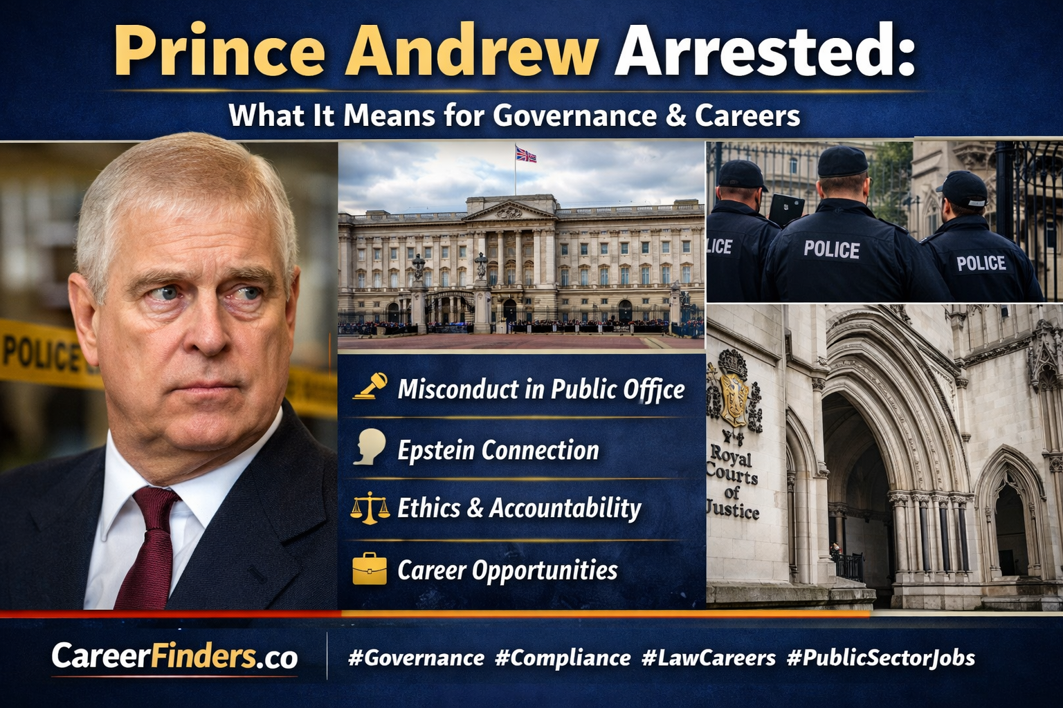 Prince Andrew Arrested: What It Means for Public Leadership, Governance Careers, and Ethical Accountability